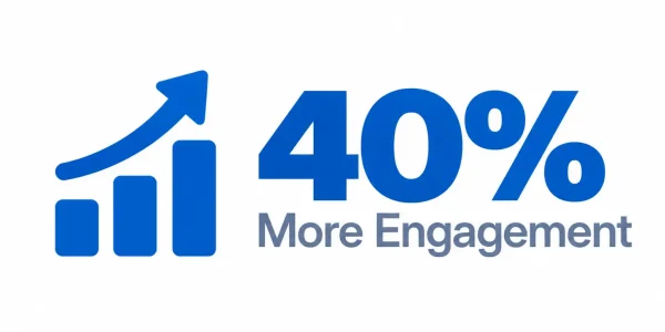 leadmate engagement